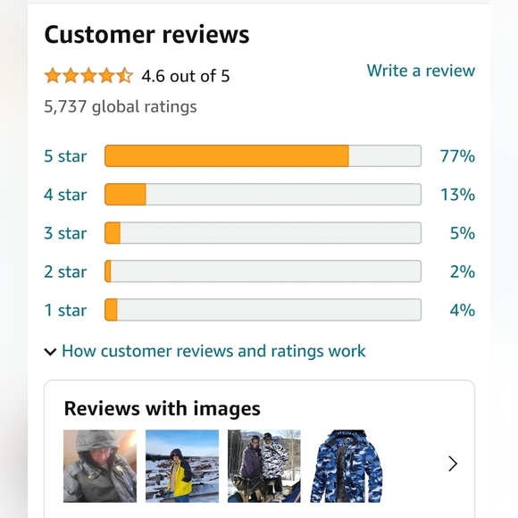 Men's Ski Jacket - Picture 4 of 5